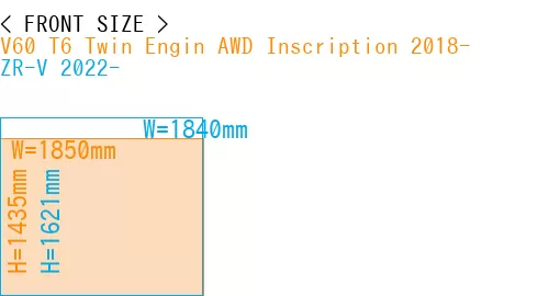 #V60 T6 Twin Engin AWD Inscription 2018- + ZR-V 2022-